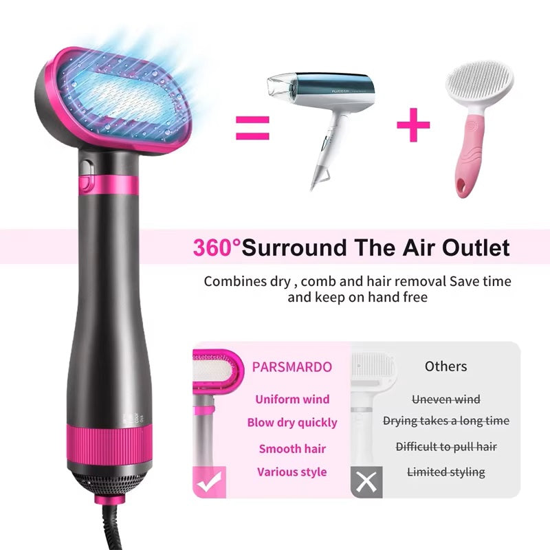 Pet Hair Dryer